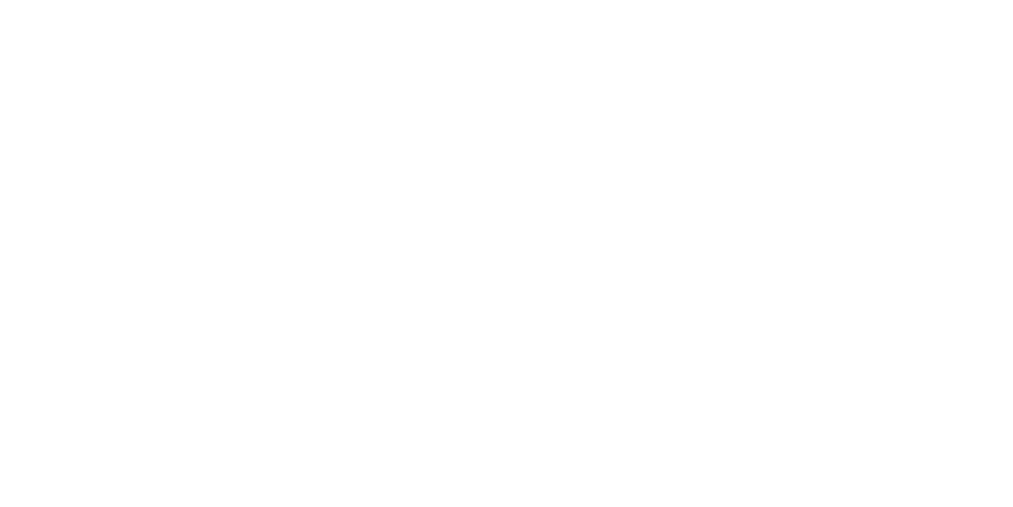 ISKER